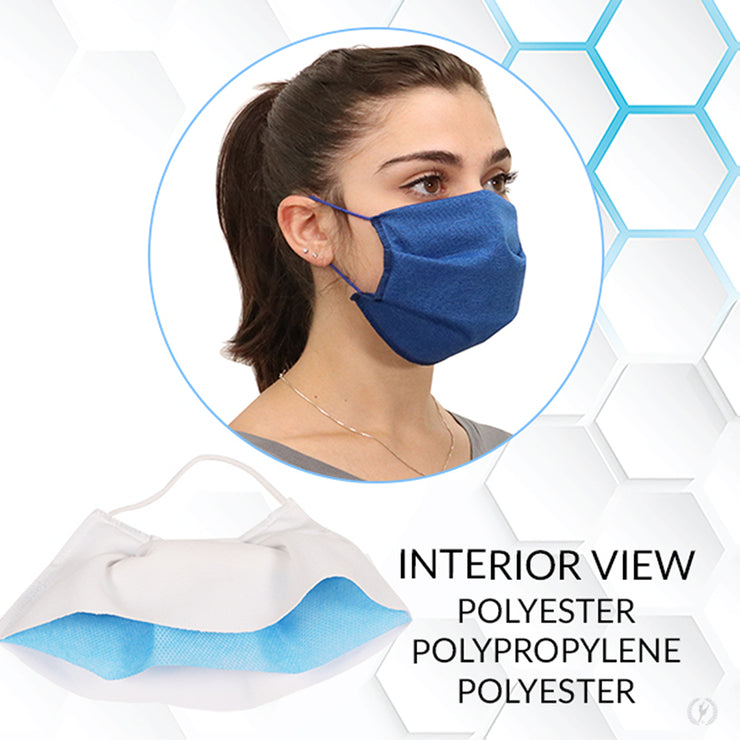 EUROTARD 3-PLY ANTIMICROBIAL FACE MASK , PPE